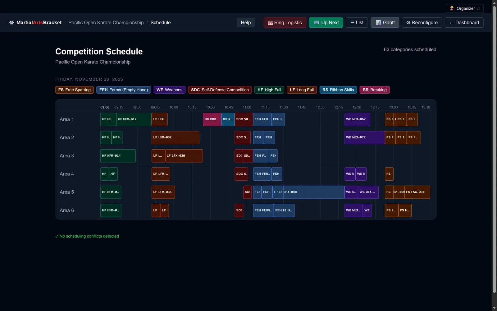 Tournament schedule spread across every competition area